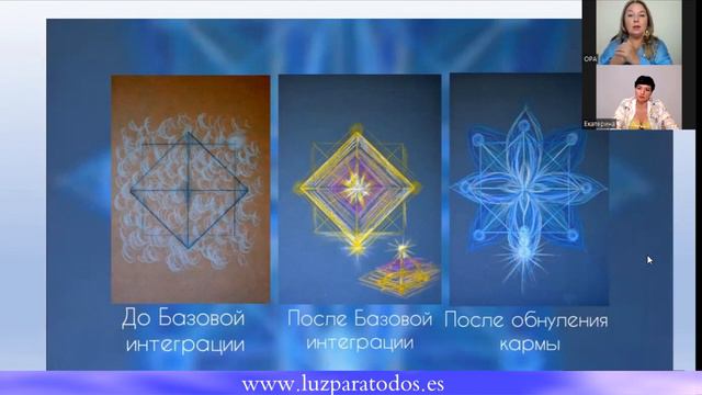 Чип в матрице судьбы-Código de rastreo. Активация матрицы судьбы.Световая диагностика.Часть 2 смотреть онлайн