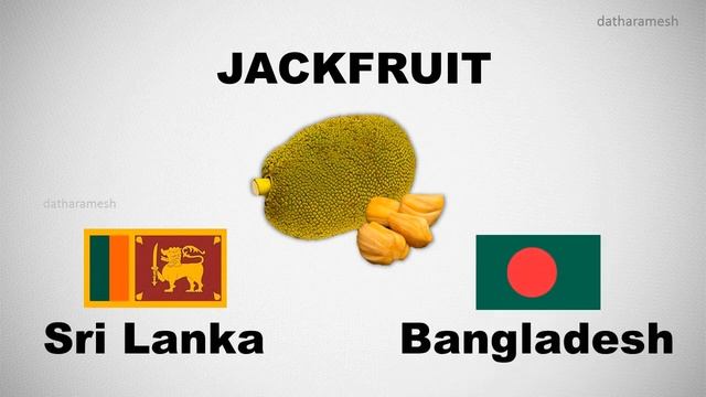 National Fruits Of Countries | Flags And Countries With National Fruits смотреть онлайн
