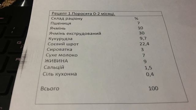 Пред Старт для поросят & Рецепт комбикорма для голубей смотреть онлайн