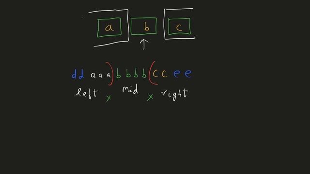 Number of Unequal Triplets in Array - Leetcode 2475 - Python смотреть онлайн