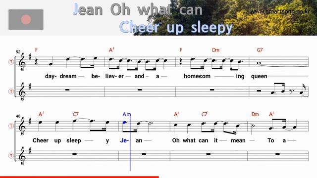 Daydream believer - Monkees (Tenor/Soprano Saxophone Sheet Music F Key / Karaoke / Easy Solo Cover) смотреть онлайн