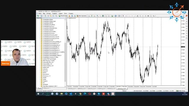 Торговые стратегии при торговле фьючерсами | Обучение трейдингу смотреть онлайн