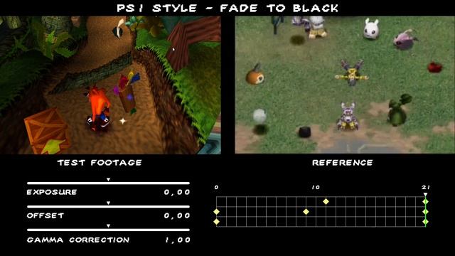 Playstation 1 Style - Fade to Black смотреть онлайн