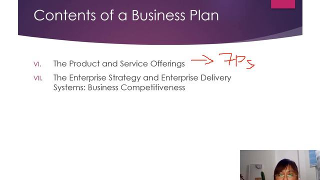 Introduction to Business Plan: Vision, Mission, Objectives смотреть онлайн