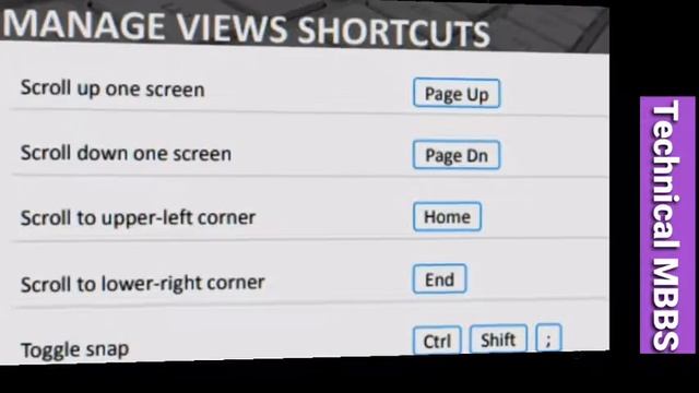 Adobe Photoshop Shortcut Key