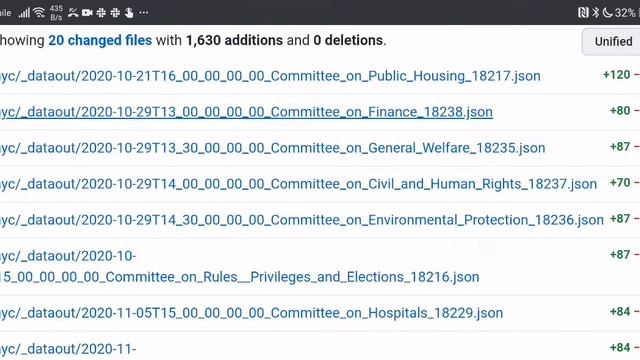 Track what your New York City Council is doing using git смотреть онлайн