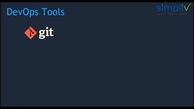 Simple DevOps Project - CI/CD With Git, Jenkins, Ansible, Docker And Kubernetes смотреть онлайн