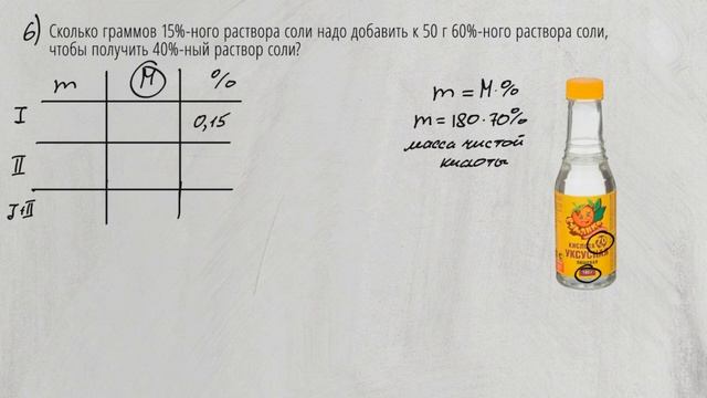 Экзамен в 239 лицей в 9 класс (I часть) 2020 смотреть онлайн