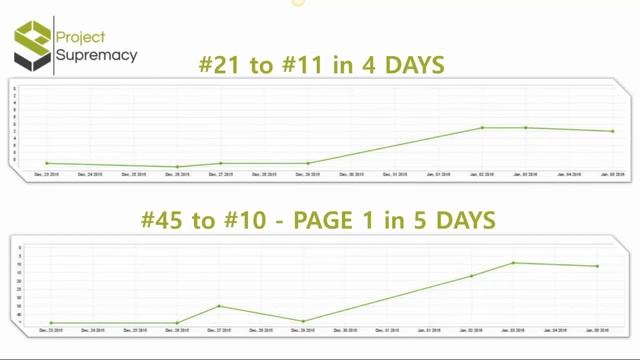 PSv2 Prelaunch Video 1 of 4: Free Schema Training смотреть онлайн