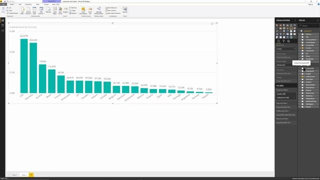 PowerBI Combo Chart - How to make a combo chart or a 2-axis chart or a column-line chart in PowerBI смотреть онлайн