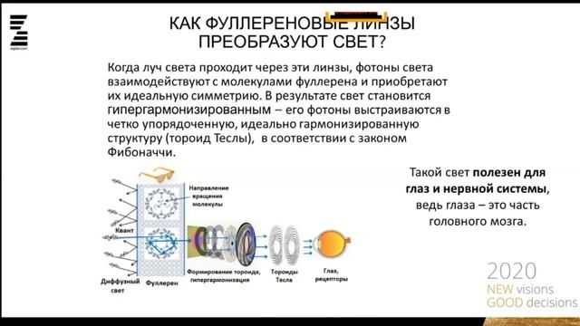 Zepter Latvia: Очки Tesla HyperLight   презентация   вебинар