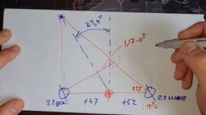 почему полярная звезда всегда на одном месте
