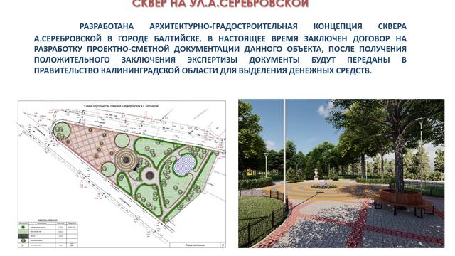 инвестиционный Паспорт БГО 2022