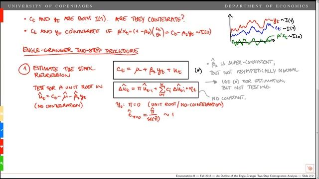 An Outline of the Engle-Granger Two-Step Cointegration Analysis смотреть онлайн