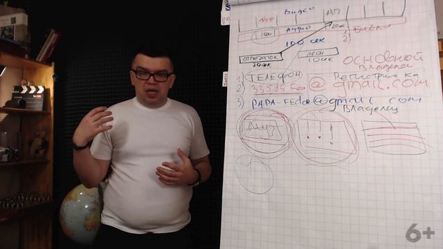 Что будет, если сделать два канала с одинаковым контентом? Канал для тестирования названий смотреть онлайн
