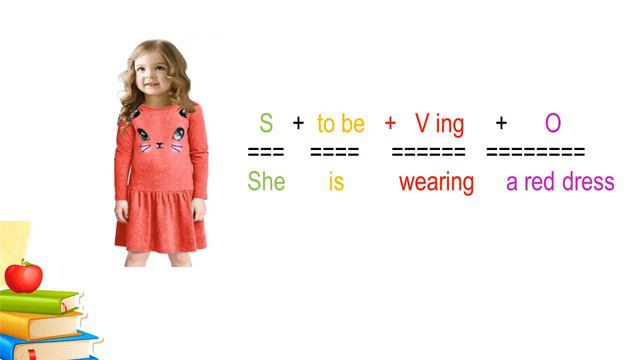 Lesson 5 : Present Progressive Tense 2nd Grade смотреть онлайн