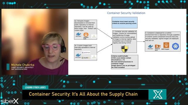 Leading Cyber Ladies | Container Security It's All About the Supply Chain смотреть онлайн