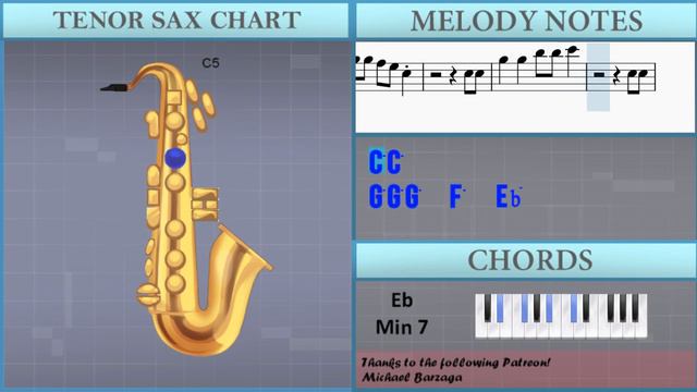 How to play Bungalow by Annett Louisan on Tenor Sax (Tutorial) смотреть онлайн