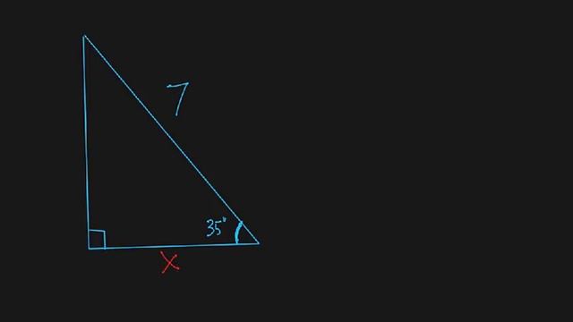 Introduction to Trigonometric Functions смотреть онлайн