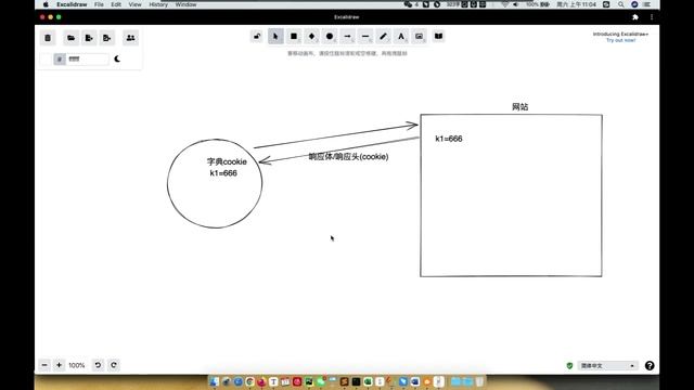 django4教程django从入门到实践 051 4 6 用户认证 Cookie和Session смотреть онлайн