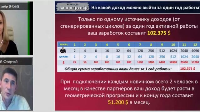 МАРКЕТИНГ ПЛАН КОМПАНИИ ВАШ ПАРТНЕР 28 11 14 ВАСИЛИЙ смотреть онлайн