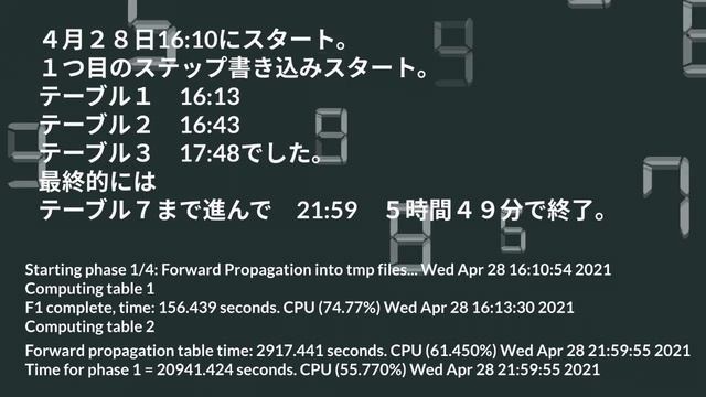 Hddマイニング、利益まで６年！Chiaが31%で止まってしまう。別のPCで作成した耕地は移動できるのか？