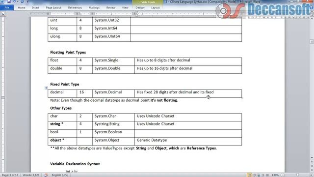 C# Language Tutorial | Value Types and Reference Types in C# | C# Full Course by Sandeep Soni смотреть онлайн