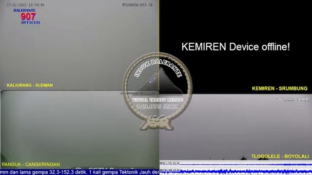 Live Streaming Merapi Volcano Eruption - Yogyakarta and Central Java, Indonesia 17-12-2021 смотреть онлайн