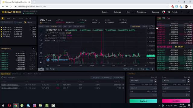 Биржа Binance Dex , почему я стал торговать на этой бирже смотреть онлайн