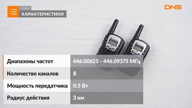 Распаковка набора радиостанций Midland G5 / Unboxing Midland G5