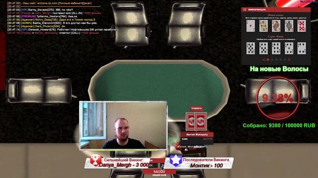ТУРНИР 1х1 В ОПИСАНИИ. STREAM ARIZONA RP / Викинг Чох / Prescott / ARZ смотреть онлайн