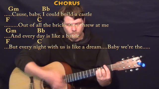 New Romantics (Taylor Swift) Guitar Lesson Chord Chart in F with Lyrics смотреть онлайн