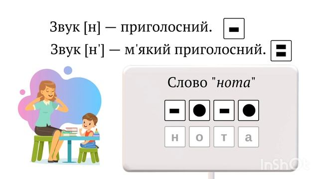 навчання грамоти на тему:,, Звуки н н'. Літери Н н." смотреть онлайн