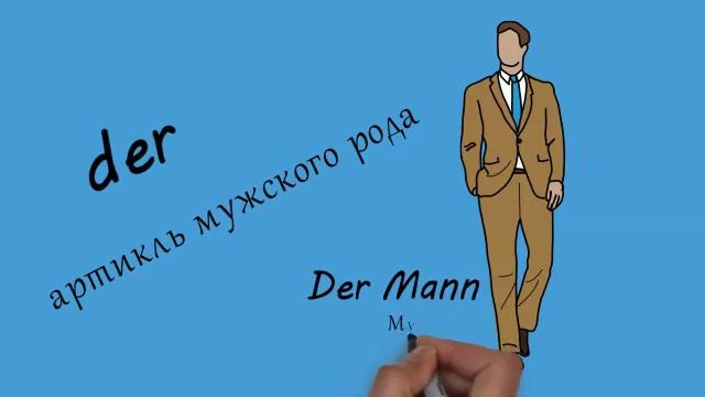 Учи немецкие артикли вместе с Deutsch ist einfach! смотреть онлайн