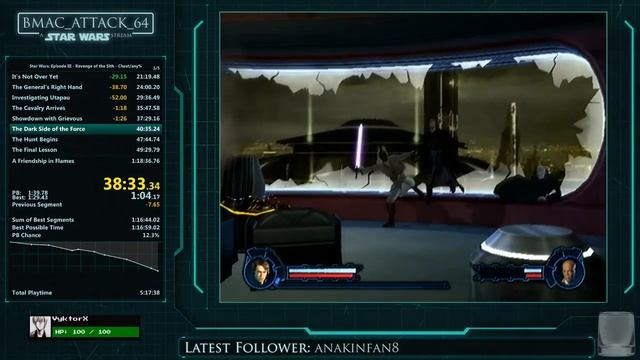 Star Wars: Episode III - Revenge of the Sith Cheat Any% PS2 1:15:24 Speedrun смотреть онлайн