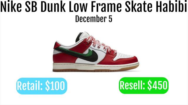 Nike SB Dunk Low Frame Skate Habibi - Resell Predictions - Great Resell! Good Personals! смотреть онлайн