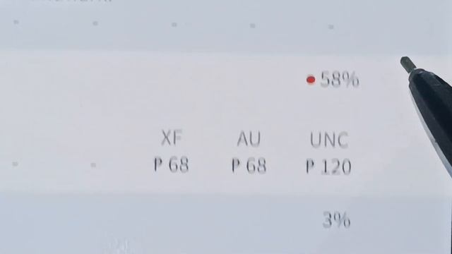 20 PESOS NGC COIN 2019 2020 Baka Meron ka смотреть онлайн