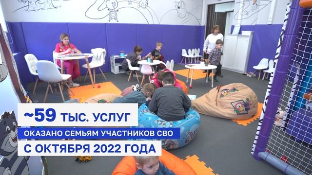 Система социальной поддержки смотреть онлайн