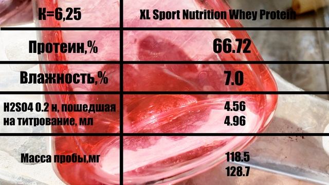 ?XL Sport Nutrition Whey Protein хим анализ сколько белка смотреть онлайн