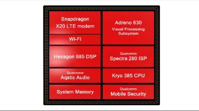 Realme x vs Poco F1: Can Realme x Beat Poco F1 ? смотреть онлайн