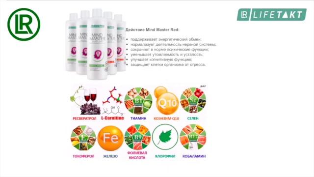 Акции Март 2021 LR HEALTH&BEAUTY Германия смотреть онлайн