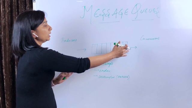 Message Queues | Producer Consumer Model | System Design Tutorials | Part 11 | 2020 смотреть онлайн