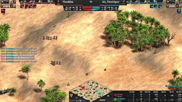 Это шедевр! Супер безумный билд за турка! TheViper VS Mbl 2 бой [AOE 2]