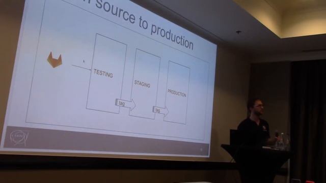 Building RPMs With Gitlab And Koji - Thomas Oulevey