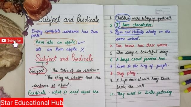 Subject and Predicate | Subject and predicate kya hote hain | Subject and Predicate in English смотреть онлайн