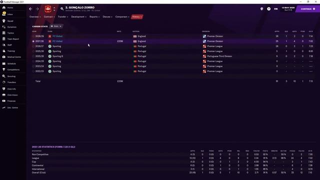 E45 | Completing An Invincible Season? | Glory Glory FC United | Football manager 2021 | смотреть онлайн