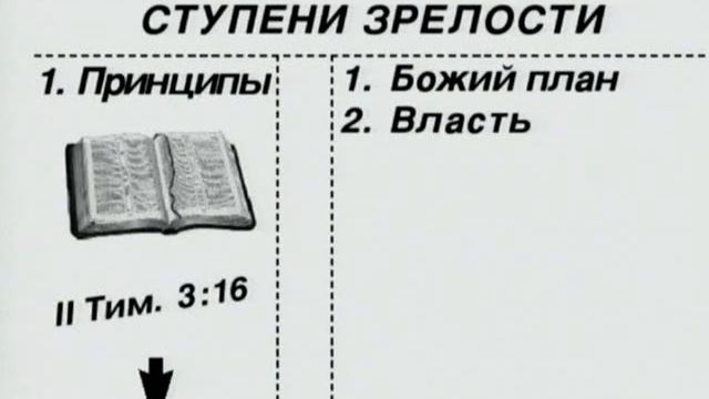 Основной семинар жизненных принципов//Вступление// урок 3 "Библейские основы" смотреть онлайн