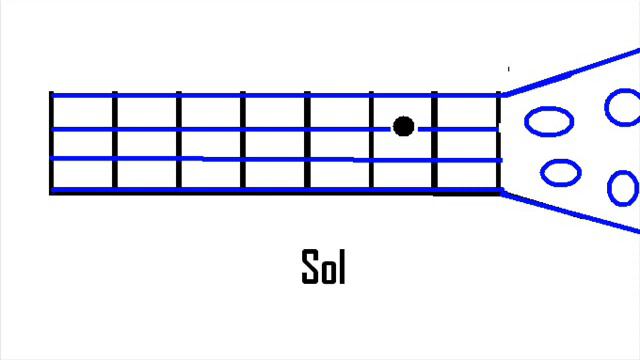 LEONA Y REQUINTO JAROCHO ACORDES---