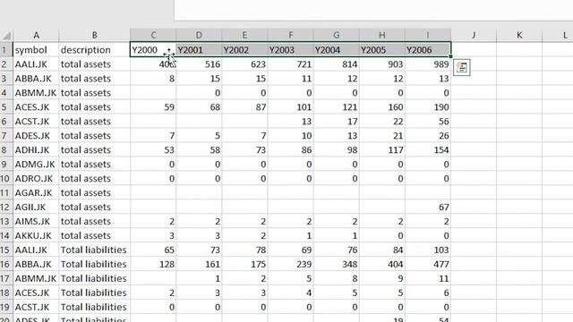Reshape Data from Long to Wide in Stata | Reshape Part 2 смотреть онлайн