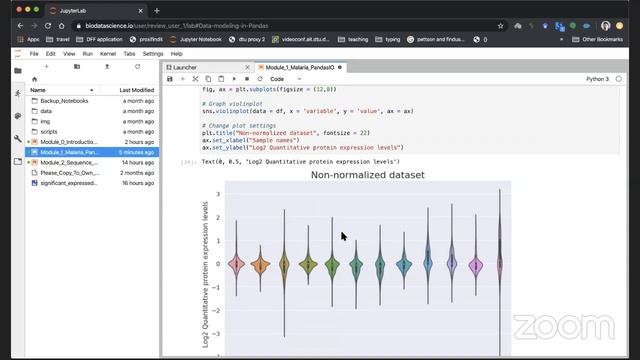 BioDataScience101 pilot webinar - Module 1 Wrap-up смотреть онлайн